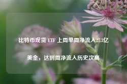 比特币现货 ETF 上周单周净流入27.3亿美金，达到周净流入历史次高