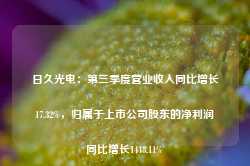 日久光电：第三季度营业收入同比增长17.32%，归属于上市公司股东的净利润同比增长1448.11%